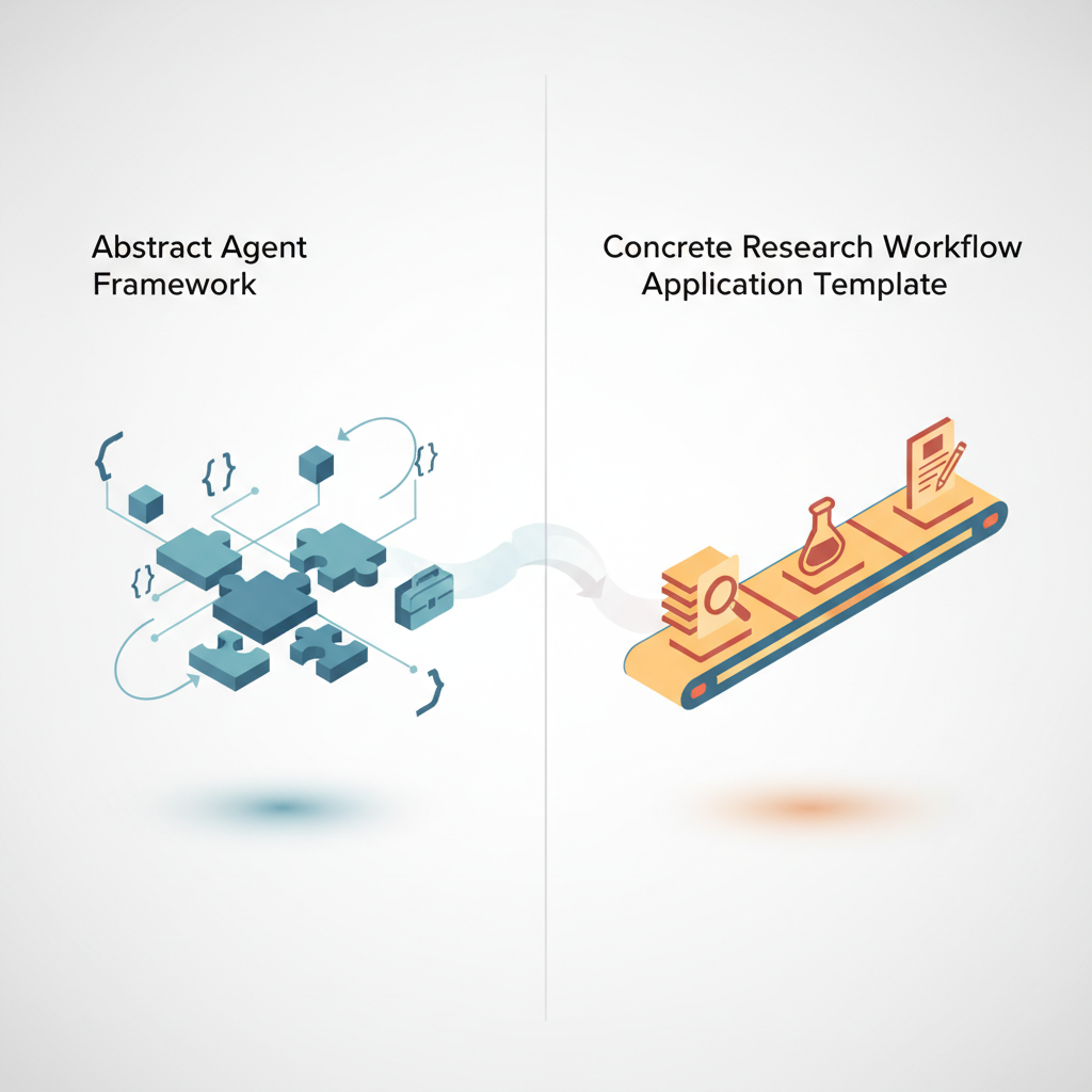 競合との比較から見える「autoresearch のリアルな立ち位置」